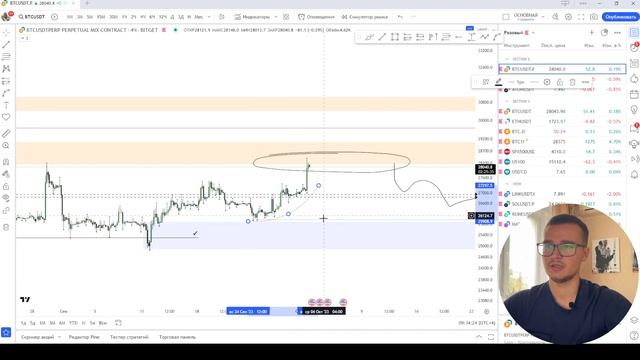 #BTC зафиксировал лонги. Бинанс уходит из России, что делать дальше какой план??? смотреть онлайн