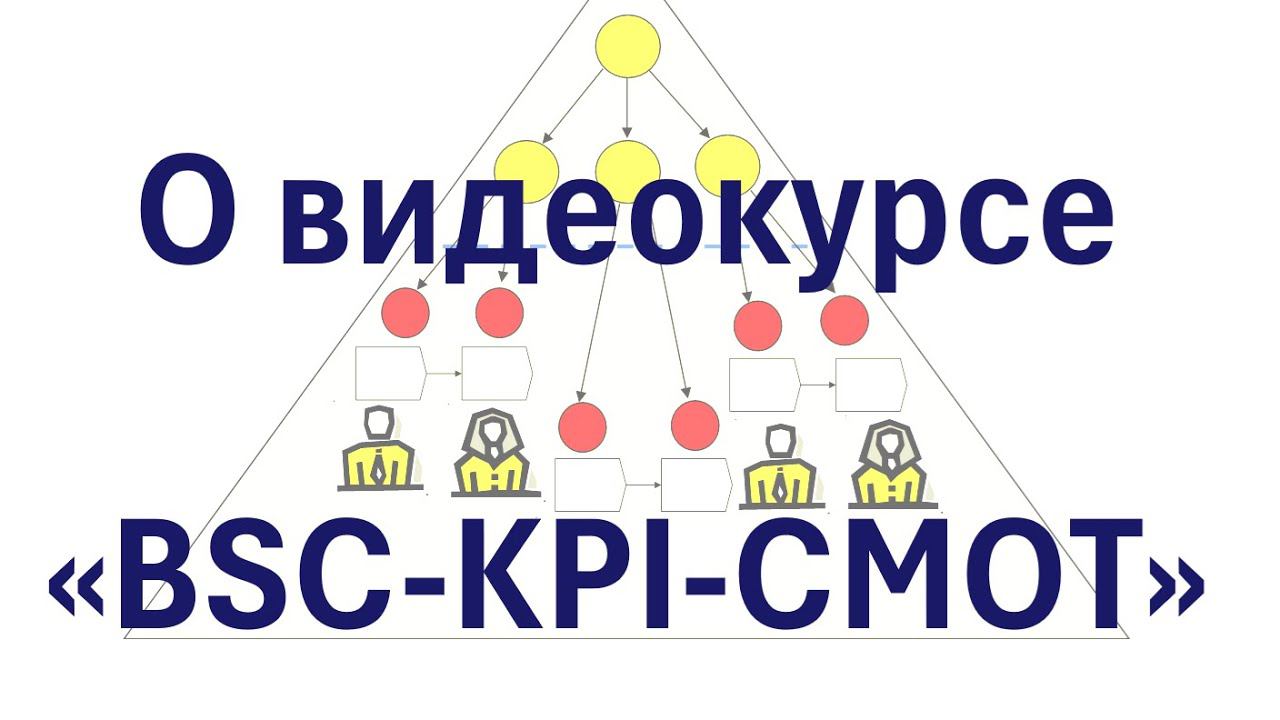 О видеокурсе "Разработка стратегических целей и KPI. Построение системы мотивации на основе KPI."