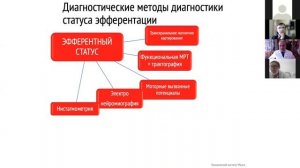 Фундаментальные основы реабилитации 2.