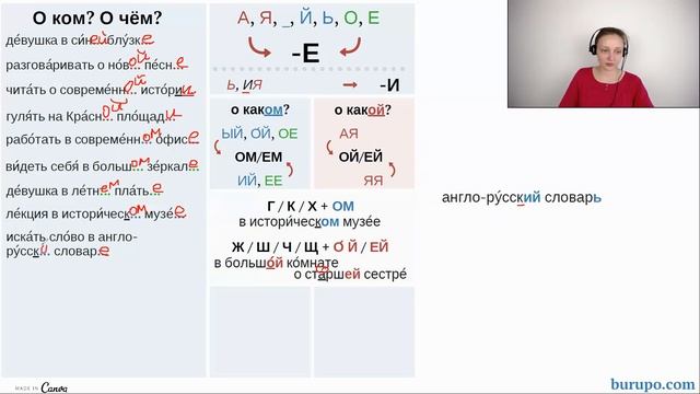 Предложный падеж. Окончания. Часть 1 смотреть онлайн