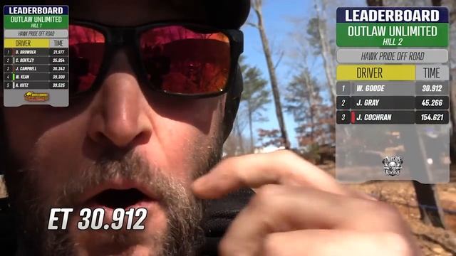 ROCK BOUNCER RACING IS BACK FOR 2023 смотреть онлайн