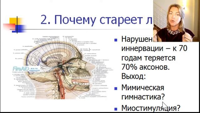 Как омолодить лицо своими руками 2 часть /  Елена Бахтина #спросиэксперта