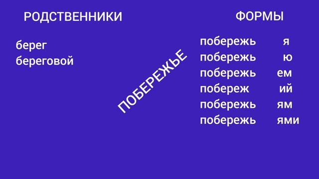 Корень слова