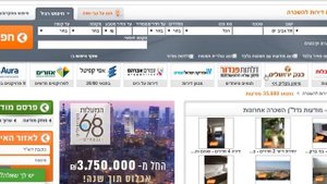 Урок иврита с Броней  Ищем квартиру на съем на иврите