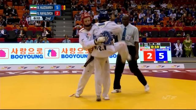 [FINAL] MALE -74kg | 2015 WTF WORLD TAEKWONDO CHAMPIONSHIPS смотреть онлайн