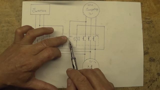 Ротовертер в работе смотреть онлайн