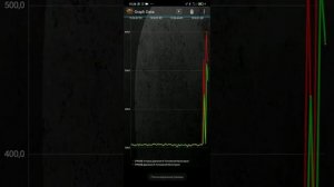 R9m графики давления топлива после ошибки регулятора давления топлива