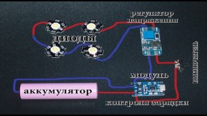 Светодиодный фонарь на аккумуляторе с зарядкой своими руками.