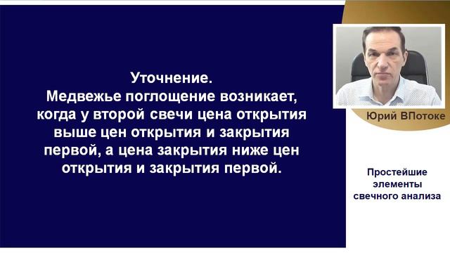 Трейдеру и инвестору.Простейшие элементы свечного анализа.Бычье и медвежье поглощение.Видеокурс Баз