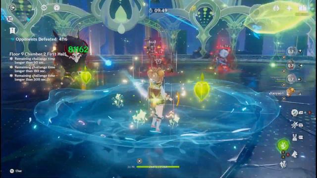 Is Baizhu Worth Getting Over Yaoyao for Nilou? - GENSHIN IMPACT