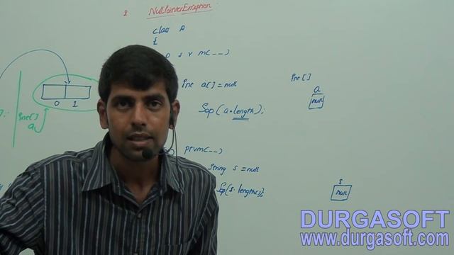 Core Java Exception Handling Types of Exceptions in java Part- 2 смотреть онлайн