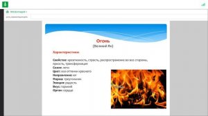 Теория У син