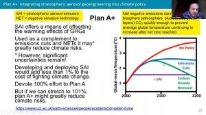 Ask an engineer working on achieving net zero and net negative CO2 emissions - Professor Jon Gib...