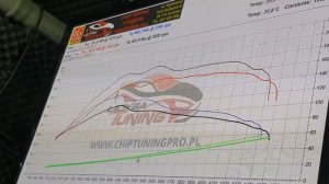 Chip tuning Mercedes w204 2008 220 cdi 163 Km Ladyga stage 1