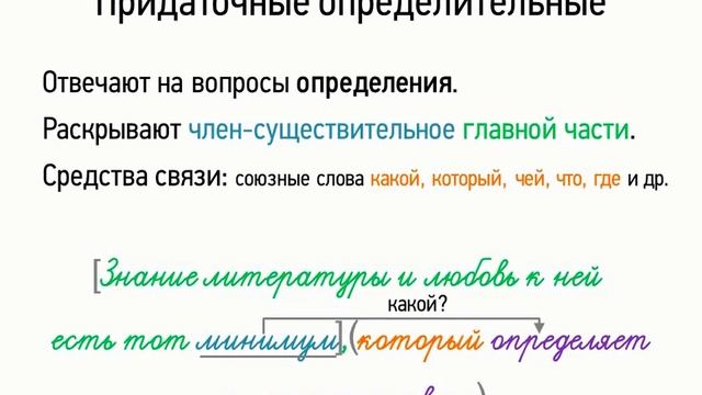 Любой определительное. Придаточное определительное вопросы. Придаточные определительные предложения в немецком языке. Придаточные определительные в немецком языке. На какие вопросы отвечает определительное.