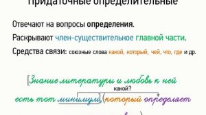 Придаточные определительные (9 класс, видеоурок-презентация)