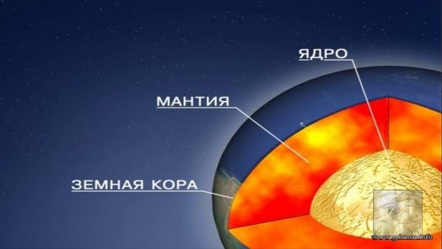 Кольская скважина-дыра