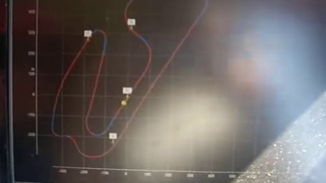 телемитрия на тестах г. Казань. КАЗАНЬ РИНГ