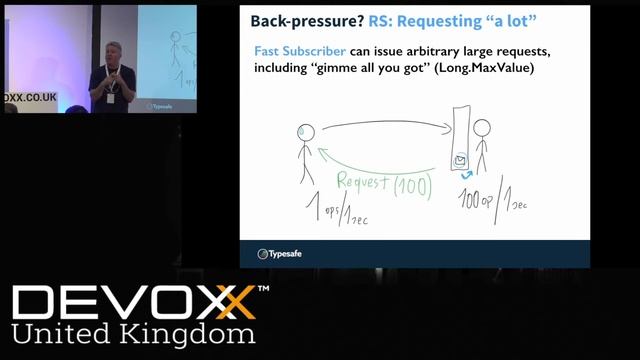 Akka Streams with Scala and Java смотреть онлайн