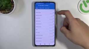 Обзор на смартфон POCO F4 / Технические параметры смартфона POCO F4