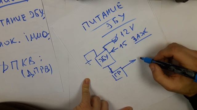 о цепях питания ЭБУ смотреть онлайн