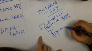 о цепях питания  ЭБУ