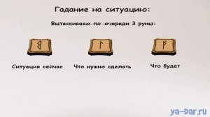 Как гадать на рунах. Способы гадания на рунах.