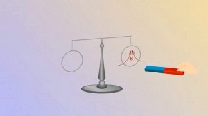 Правило Ленца