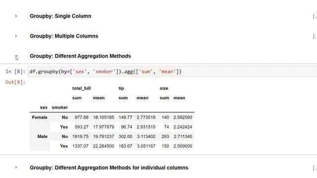 4 Pandas Functions That I Wish I Knew Earlier