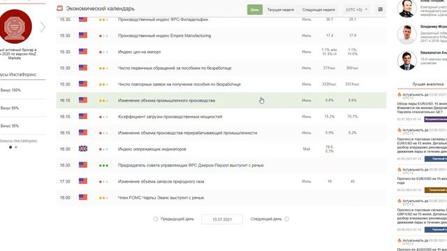 Покупатели евро и фунта не думают сдаваться. Видео-прогноз форекс на 15 июля смотреть онлайн