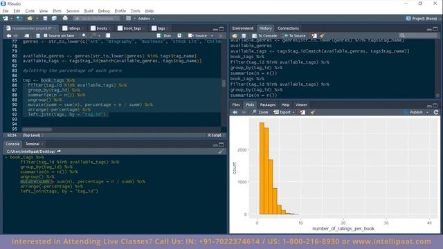 Data Science for Beginners | Data Science Project | Intellipaat