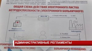 АДМИНИСТРАТИВНЫЕ РЕГЛАМЕНТЫ