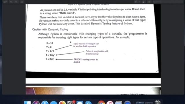 Dynamic Typing in Python | Sumita Arora | Class 11 CBSE | Class XI Computer Science