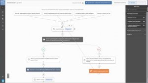 Activecampaign сбор подписчиков до и после старта мероприятия