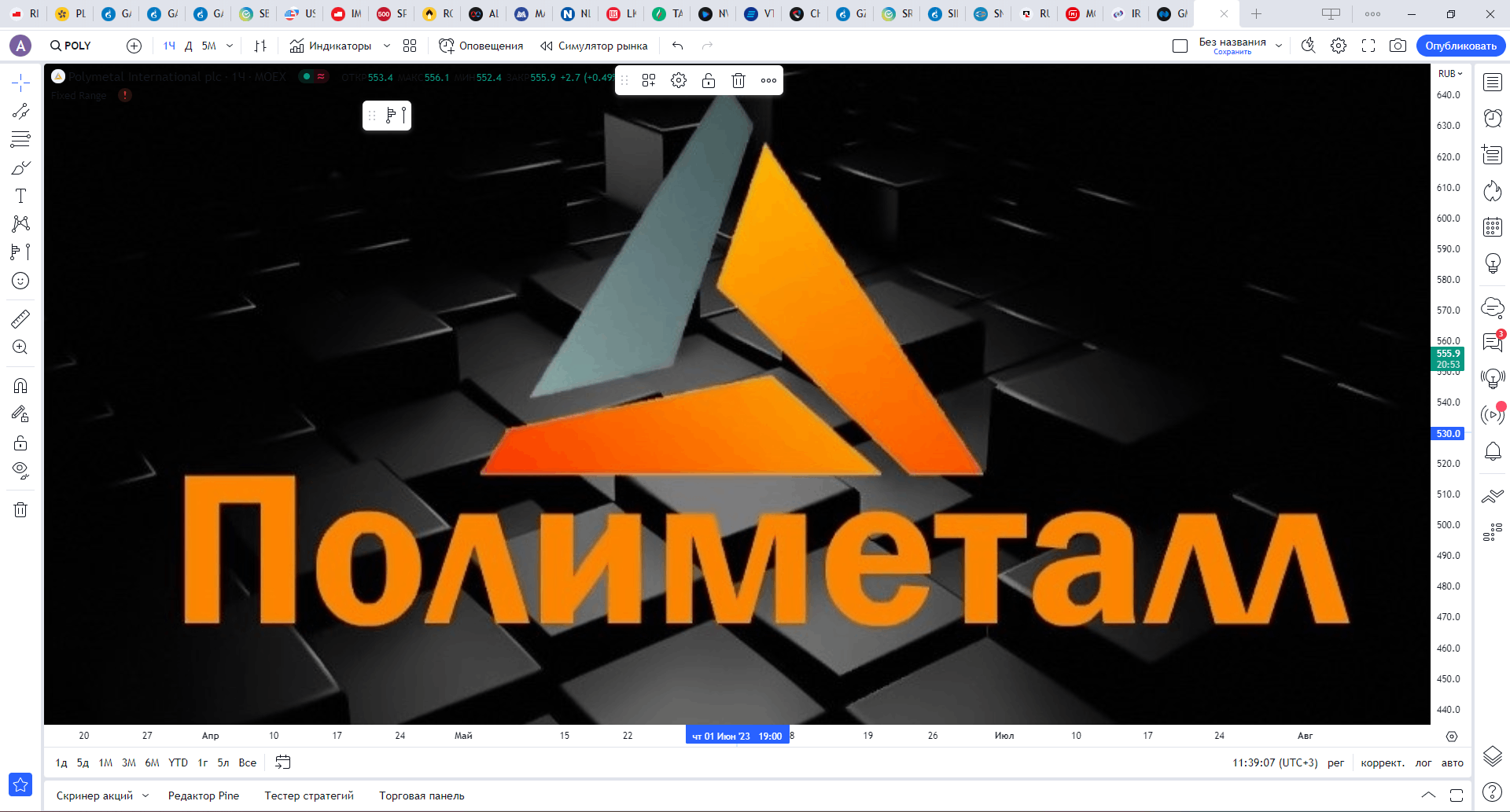 Обзор акции ПОЛИМЕТАЛЛ и ГАЗПРОМ.