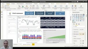 Простые правила визуализации данных в Power BI