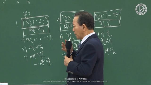 06.11.2022 Обучение актива, 45неделя смотреть онлайн