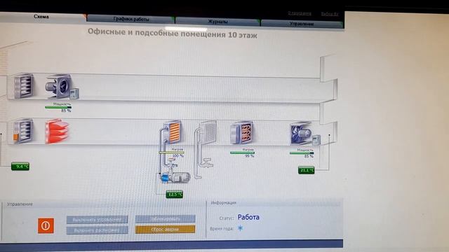Диспетчеризация SCADA, сенсорный монитор. #диспетчеризация смотреть онлайн