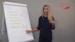 Тема: Вербальное и невербальное общение