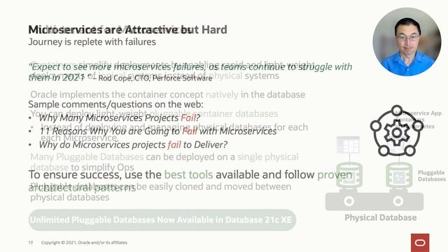 Kubernetes and Microservices with Oracle Database смотреть онлайн