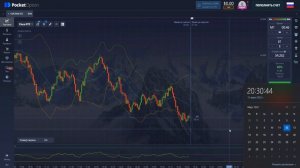 социальная торговля КОПИРОВАНИЕ СДЕЛОК ИЛИ КАК ЗАРАБОТАТЬ В ИНТЕРНЕТЕ НА БИНАРНЫХ ОПЦИОНАХ Pocket o