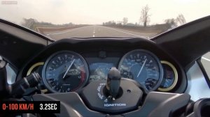 New Suzuki Hayabusa 2021-22 ||  || Top Max speed 299 || Hayabusa Engine Sound || Super Bike