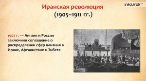 Страны Азии в конце XIX в - начале XX в | Всемирная история 8 класс #26 | Инфоурок