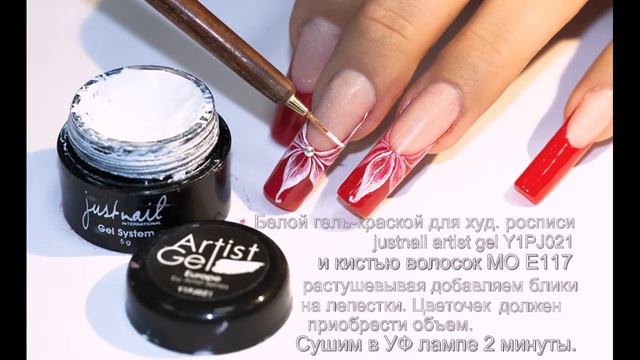 Мастер-класс «Экспресс дизайн» смотреть онлайн