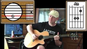 Sailing - Rod Stewart - Acoustic Guitar Lesson (easy)
