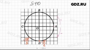 № 4.10- Алгебра 10-11 класс Мордкович