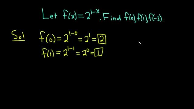 Evaluate the Exponential Function fx  21 - x