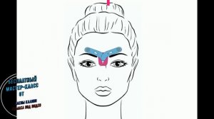 КАК УБРАТЬ МОРЩИНУ ТЕЙПОМ