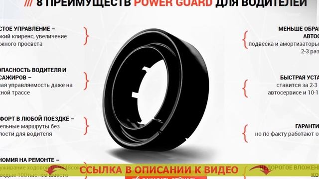 СИТРОЕН БЕРЛИНГО УВЕЛИЧЕНИЕ КЛИРЕНСА