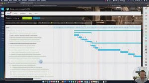 Пример очень большой диаграммы Ганта в Битрикс24